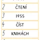 KNIHA - doplňující běhačka 2
