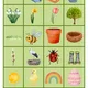 Jarní Bingo! & Já mám, kdo má – hravé aktivity pro MŠ 3