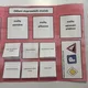 Doprava a dopravní značky - lapbook 6