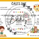 Části dne – výukový materiál 2