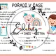 Pořadí v čase – výukový materiál 3