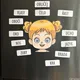 MOJE TĚLO – slovní zásoba | aktivita na tabuli a pracovní listy 5