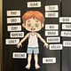 MOJE TĚLO – slovní zásoba | aktivita na tabuli a pracovní listy 3