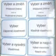 Přídavná jména — vlastnosti (JÁ MÁM, KDO MÁ?) 3