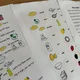 Pancake Day - picture reading 5