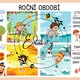 Měsíce v roce – výukový materiál 2