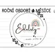 Měsíce v roce – výukový materiál 8