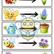 Jarní zahrádka s Bee-bot včelkou 3