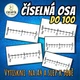Číselná osa do 100 - tři velikosti 3