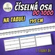 Číselná osa do 1000 - tři velikosti 3