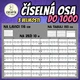 Číselná osa do 1000 - tři velikosti 2