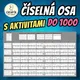 Číselná osa do 1000 s aktivitami - tři velikosti 3