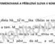 DIKTÁTY – VYJMENOVANÁ A PŘÍBUZNÁ SLOVA - B, L, M 4