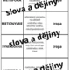 Tropy a figury procvičování 2