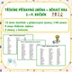 TŘÍDÍME PŘÍDAVNÁ JMÉNA – běhací hra 4