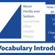 How Often Do You (A2 Konverzace - SpeakUp 05) 3