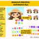 Zraková percepce: Květinová víla 2