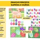 Zraková percepce: Slepička a vajíčka 2