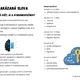 Zakázaná slova - Digitální svět, AI a kyberbezpečnost 2