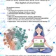 Digital Wellbeing Workbook | Screen Time, Online Safety & Digital Citizenship 2