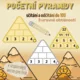 Početní pyramidy 2