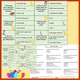 Velikonoce / Easter reading comprehension (A2) 3