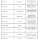 Wellbeing Workbook for Primary Students 3