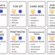 Zakázaná slova - Digitální svět, AI a kyberbezpečnost 6