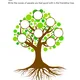 Wellbeing Workbook for Primary Students 8