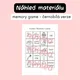 Angličtina hrou - Velikonoce - Easter - pexeso, flashcards 3
