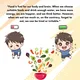 Wellbeing Workbook for Secondary Students 5