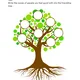 Wellbeing Workbook for Secondary Students 6