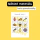 Angličtina hrou - Easter - velikonoční pamatovačka - pamatovák 4