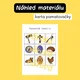 Angličtina hrou - Easter - velikonoční pamatovačka - pamatovák 5