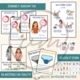 Vložky do škol - Infografika o menstruaci! 2