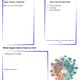 Digital Wellbeing Workbook | Screen Time, Online Safety & Digital Citizenship 4