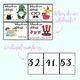 Řadové číslovky, psaní data / Ordinal numbers, dates 3