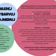 Hledej, vybarvuj, pojmenuj - hlásky L, R, Ř 2