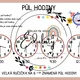 Půl hodiny – výukový materiál 2