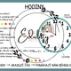 Hodiny – celé hodiny (výukový materiál) 2