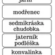 Jarní květiny 7