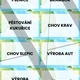 Povrch, vodstvo, počasí, půda a zemědělství v ČR - práce na stanovištích 4
