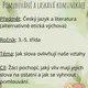 Pomlouvání a laskavá komunikace 2