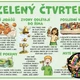 VELIKONOCE - pašijový týden 2