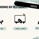 MINULÝ ČAS PROSTÝ - PAST SIMPLE - REGULAR VERBS - pravidelná slovesa VYSVĚTLENÍ 8