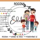 Členové rodiny – výukový materiál 2