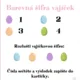 Velikonoční úniková hra pro 1. třídu 1. stupně ZŠ 2