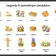 Já mám, kdo má? - Velikonoce 2