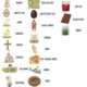 Easter - pracovní listy 7