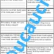 Matematické slovní úlohy - 5. TŘÍDA 4
